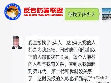 ���������˵��ڳﻹծ����