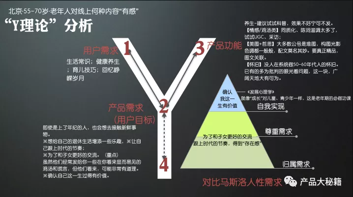 ���Ĳ�Ʒ������������ʱ����ȷ����