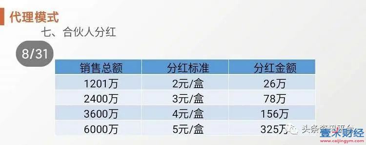 ʥ湫˾? Яڼеĵʥ״ͼ(22)