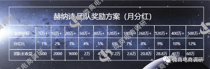 %titleͼ%num