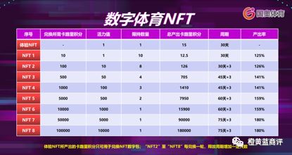 ųƹĹӪģʽжֲ㼶ν