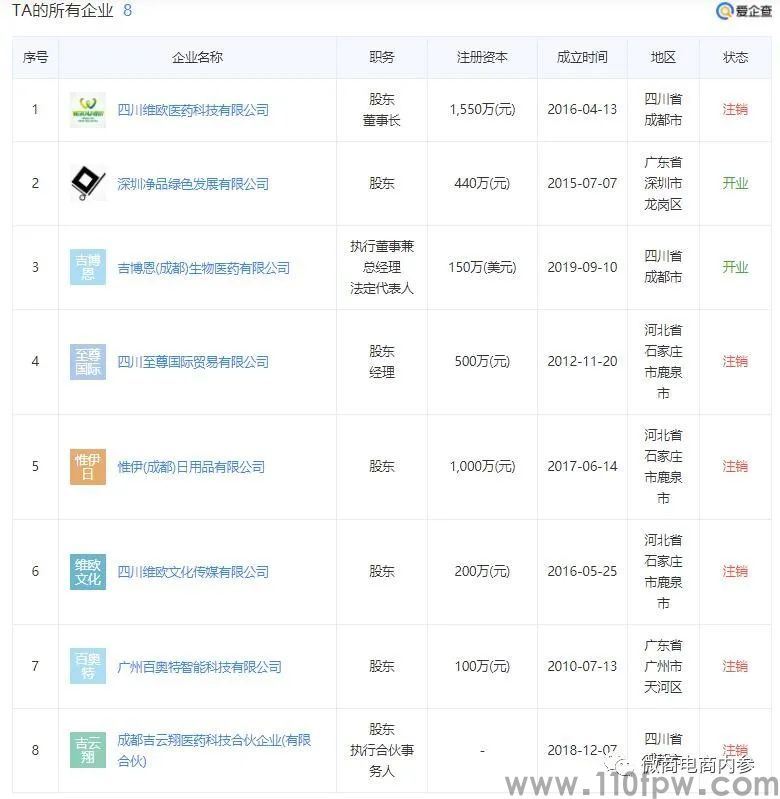 ӪݺGBNţСΪα׷(ͼ10)