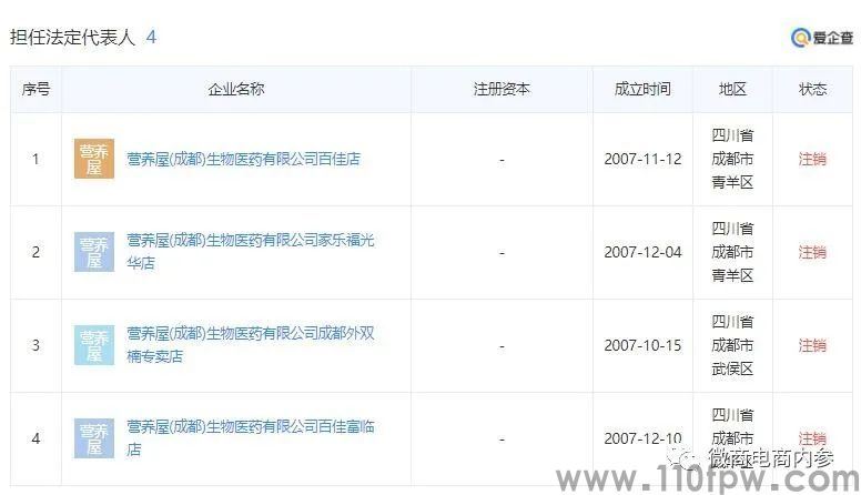 ӪݺGBNţСΪα׷(ͼ5)