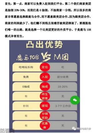 鹿马108自称是比美团更好的外卖平台，合伙人和代理商分别享有哪些权益？(图16)
