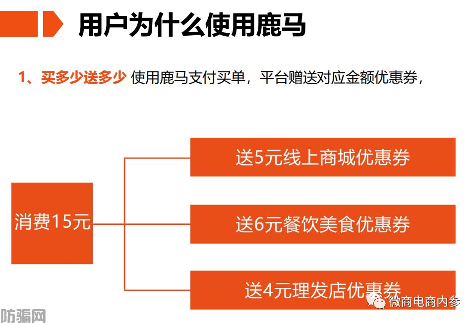 鹿马108自称是比美团更好的外卖平台，合伙人和代理商分别享有哪些权益？(图11)