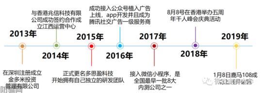 鹿马108自称是比美团更好的外卖平台，合伙人和代理商分别享有哪些权益？(图4)