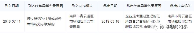 鹿马108自称是比美团更好的外卖平台，合伙人和代理商分别享有哪些权益？(图6)