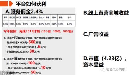 鹿马108自称是比美团更好的外卖平台，合伙人和代理商分别享有哪些权益？(图14)